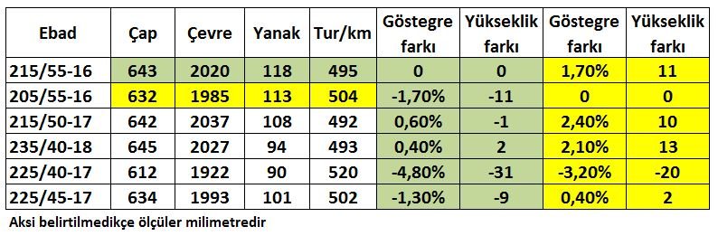 lastikebad.JPG.a0d475bfa99222ff676e26ab0