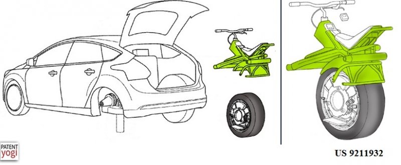 fordun-arabayi-gingera-cevirebilen-proje