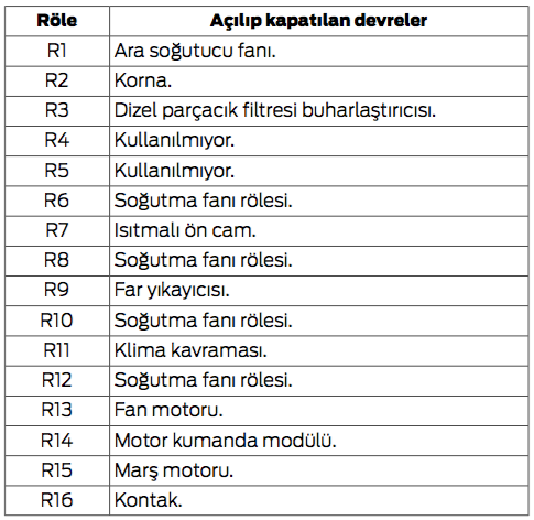 56ded534442b0_MotorSigorta5.png.beec62d4