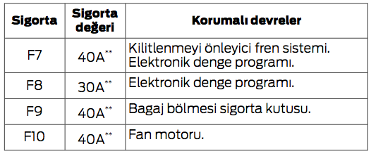 56ded53a951a6_MotorSigorta1.png.233259f3