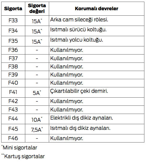 56ded56b63a77_BagajSigorta3.png.ba4fad1c