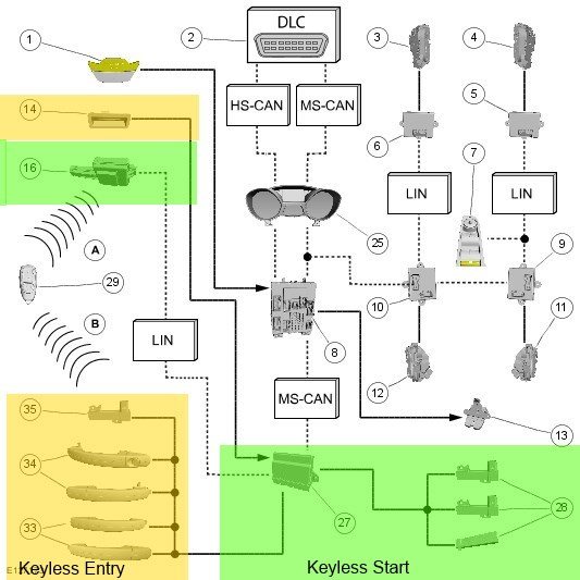 04 keyless entry.jpg