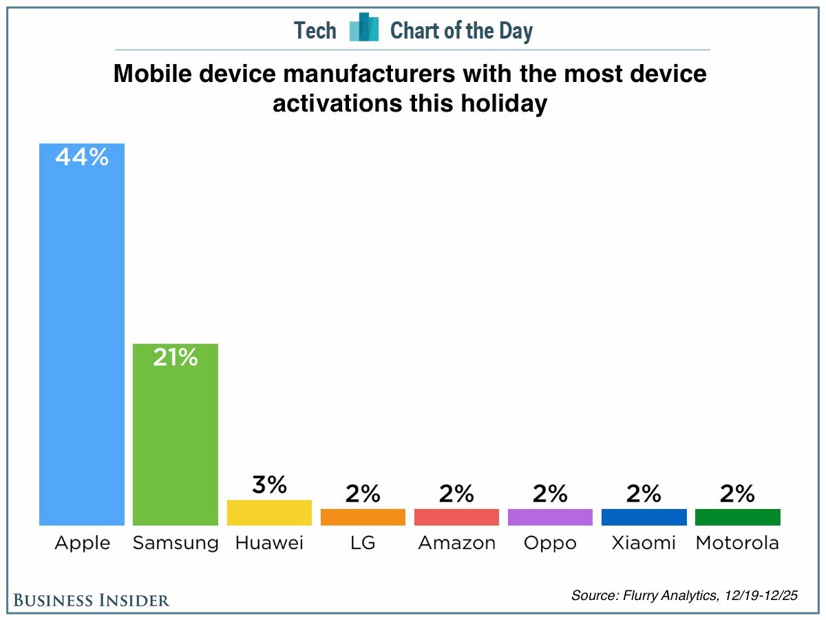 techcotd-template copy 5-2.jpg