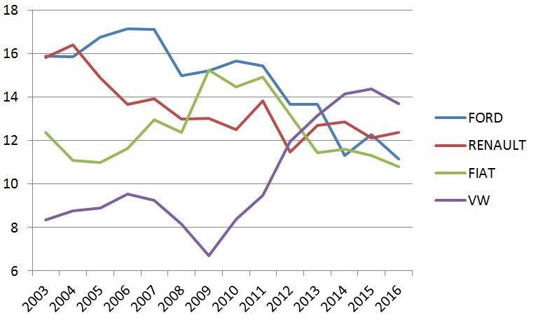 GRAFIK.JPG