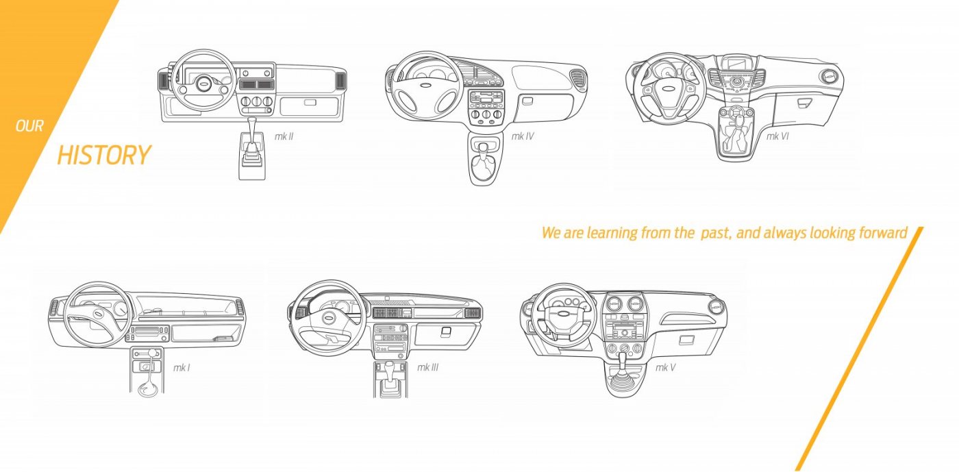 FORD_FIESTA2017_InteriorDesignTour_page_1.jpg