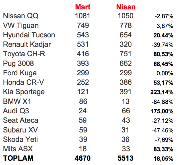 SUV Nisan.png