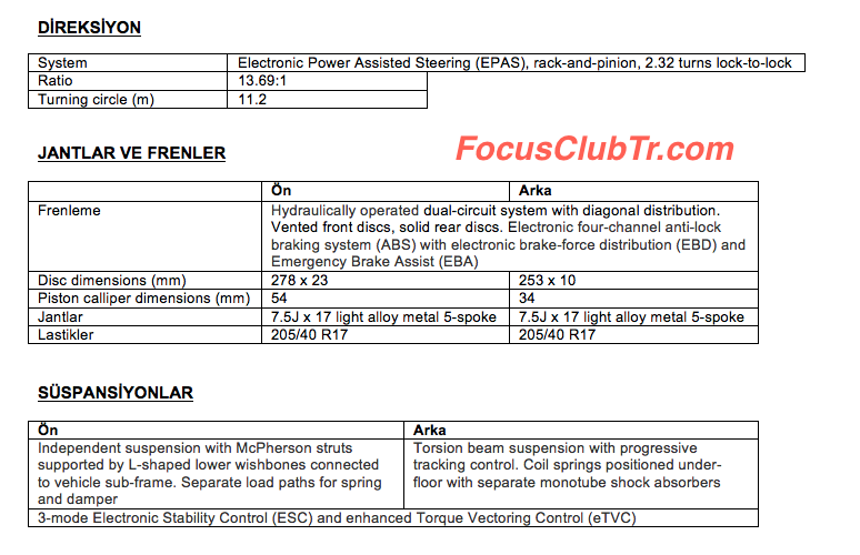 Ford Fiesta ST Teknik Verileri_3.png