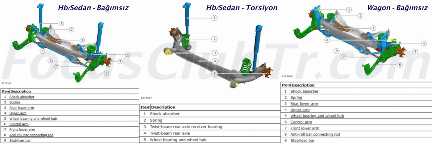arka süspansiyonlar.png