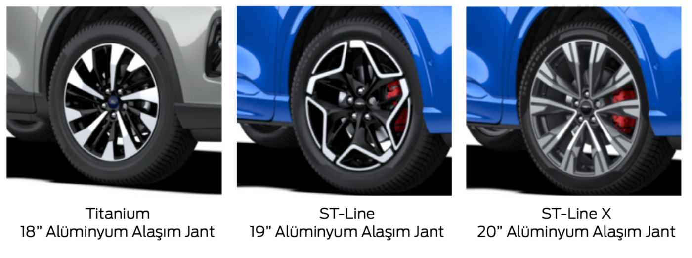 2024 Ford Kuga Jant Seçenekleri.png
